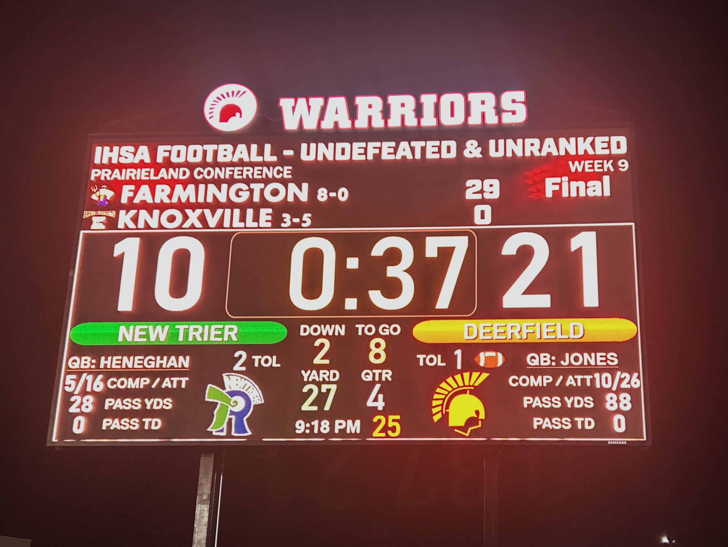 Scoreboard